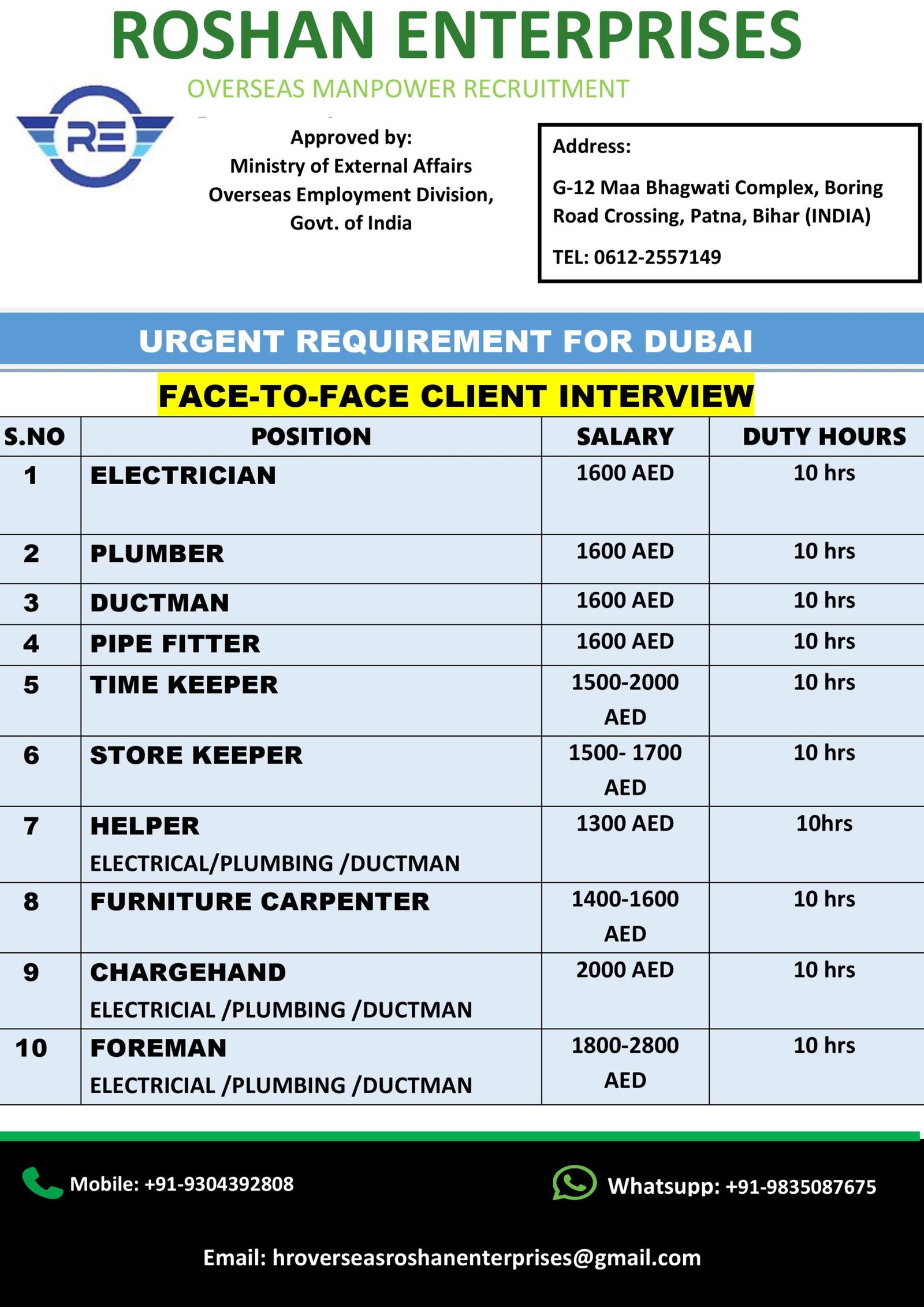 M/s Roshan Enterprises