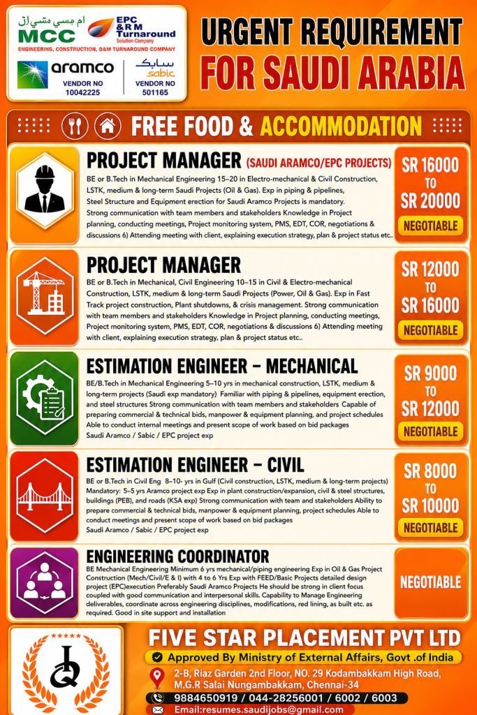 resumes.fivestarplacement