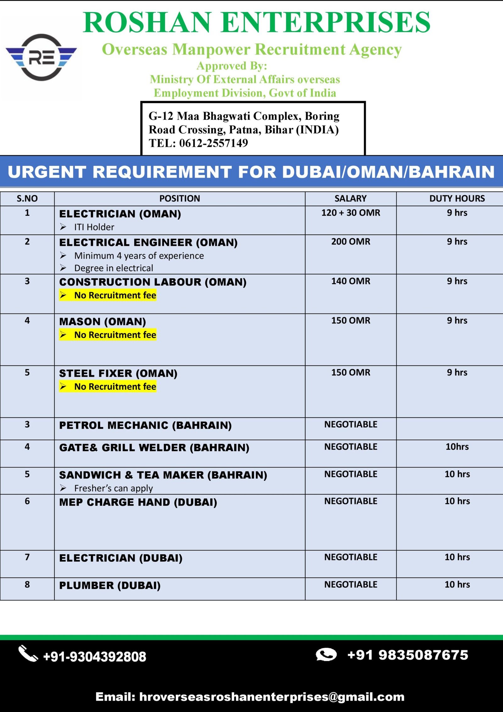 M/s Roshan Enterprises