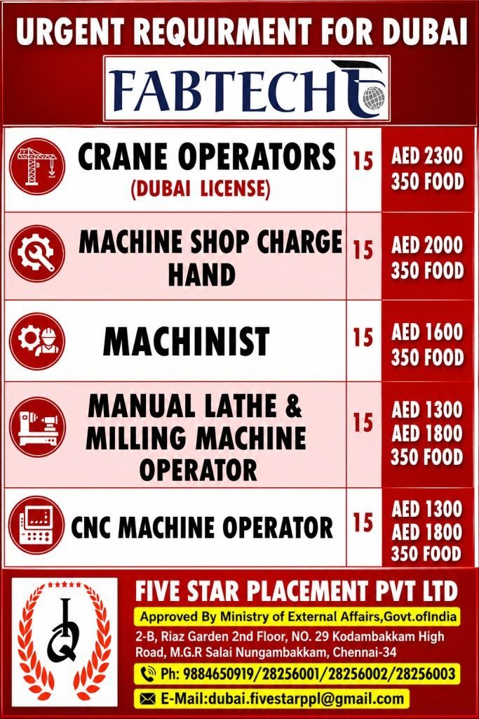 resumes.fivestarplacement