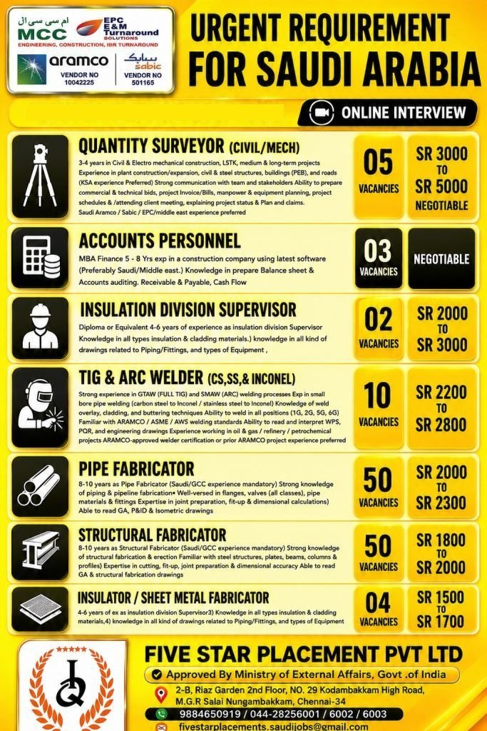 resumes.fivestarplacement