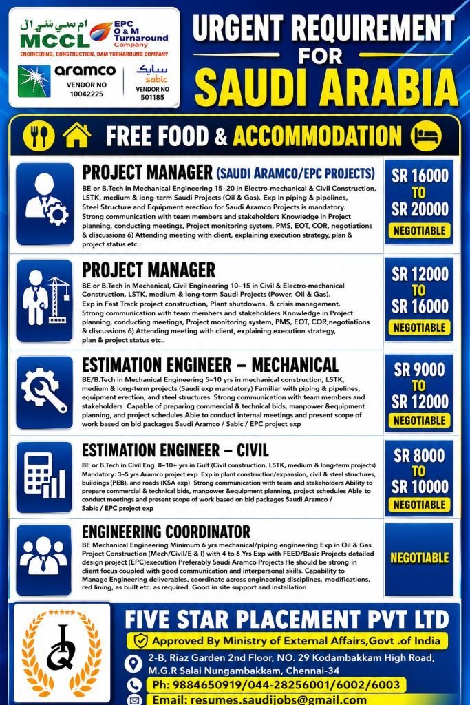 resumes.fivestarplacement