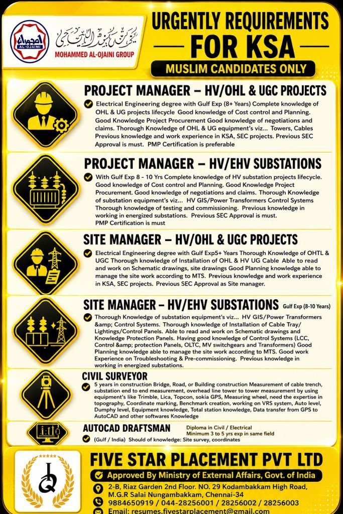 resumes.fivestarplacement
