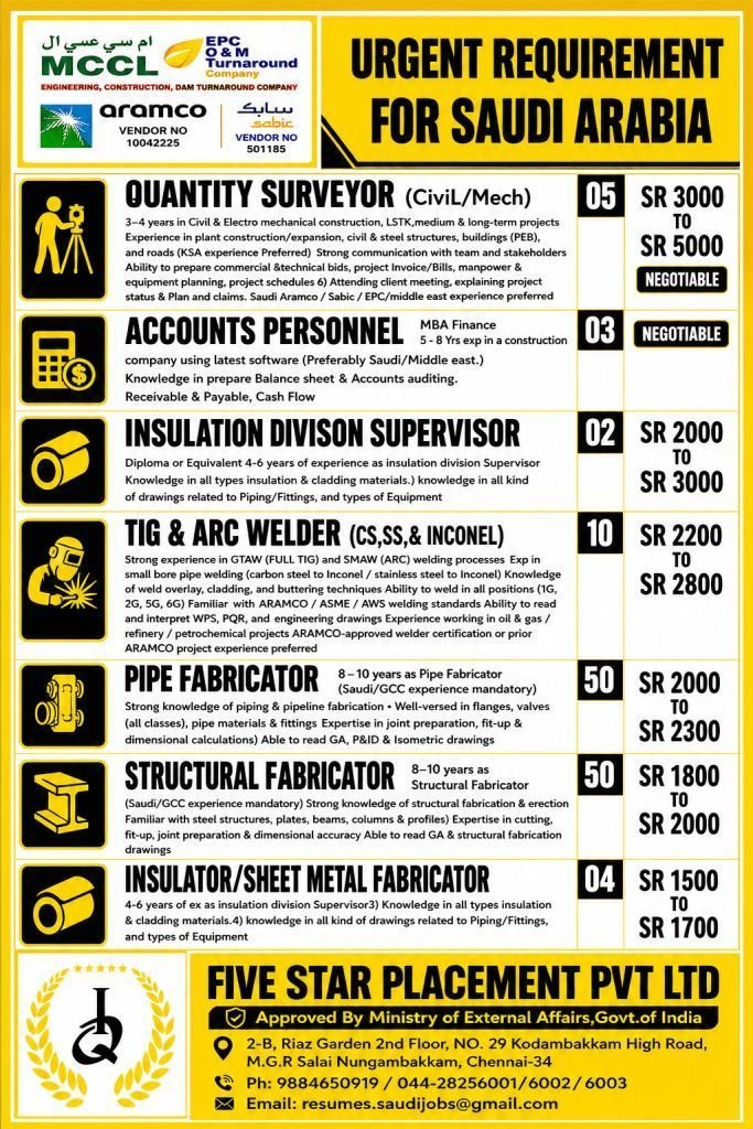 resumes.fivestarplacement