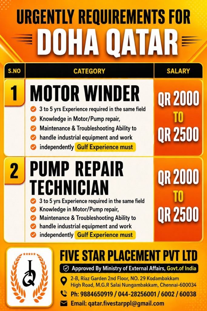 resumes.fivestarplacement