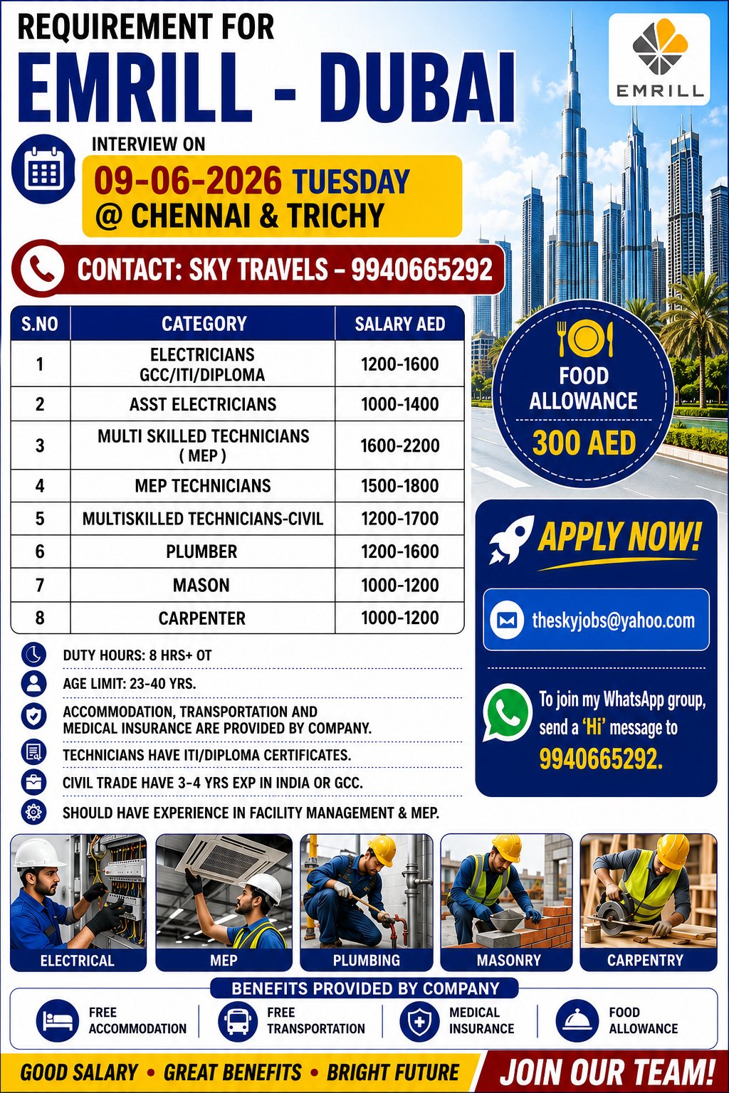 theskyjobs