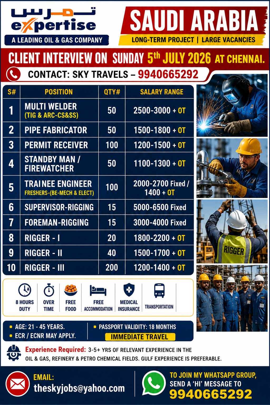 theskyjobs