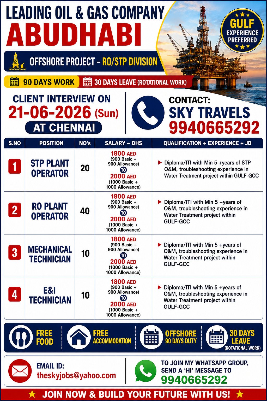 theskyjobs