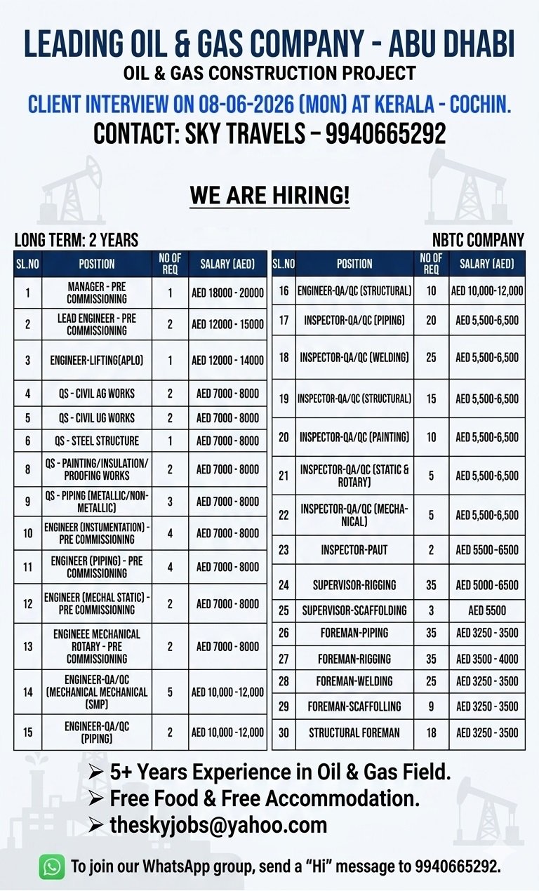 theskyjobs