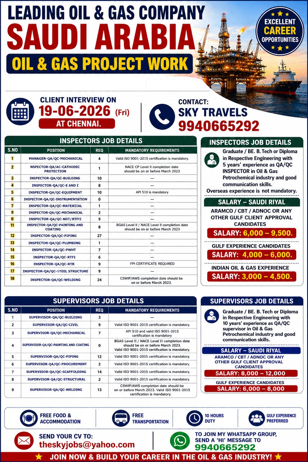theskyjobs
