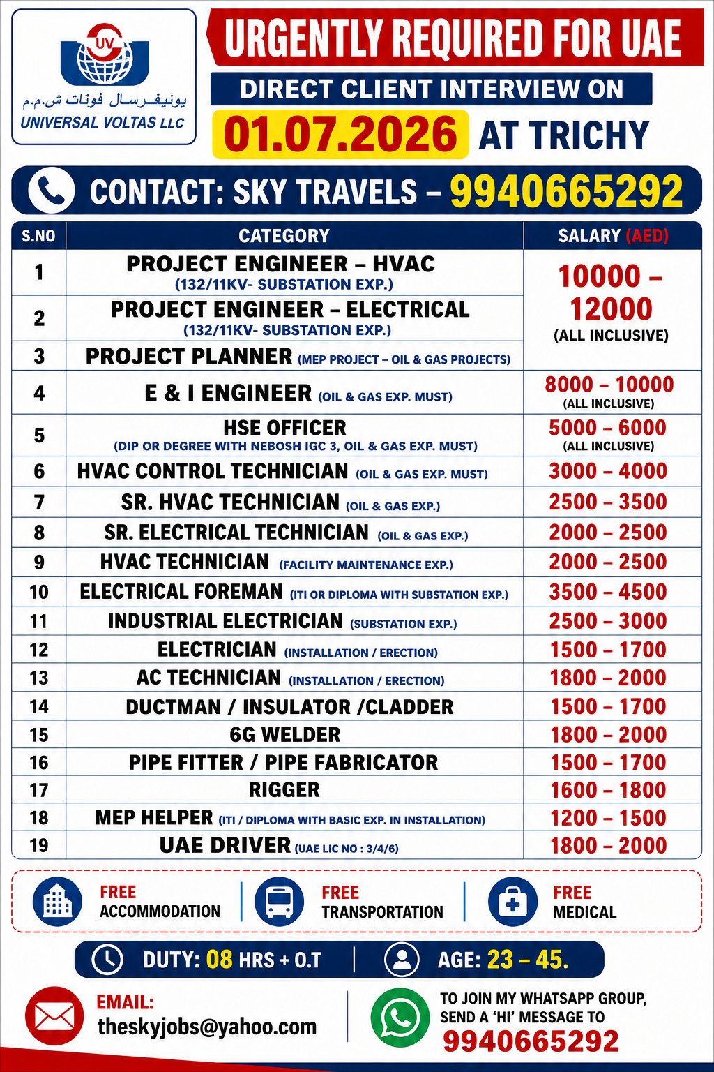 theskyjobs