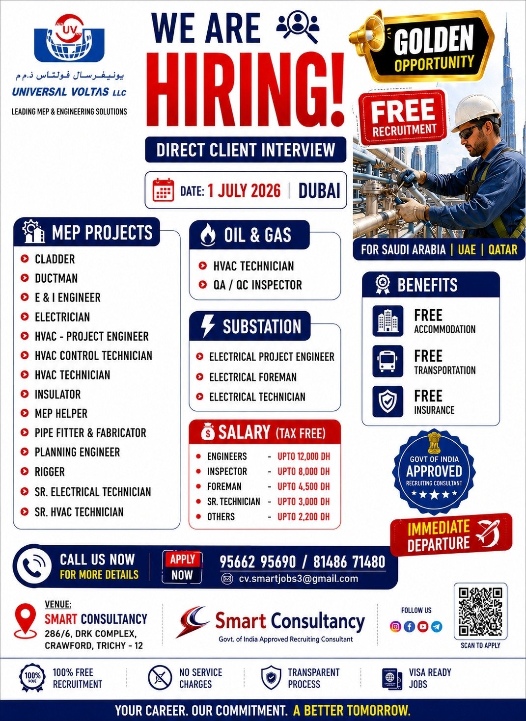cv.smartjobs