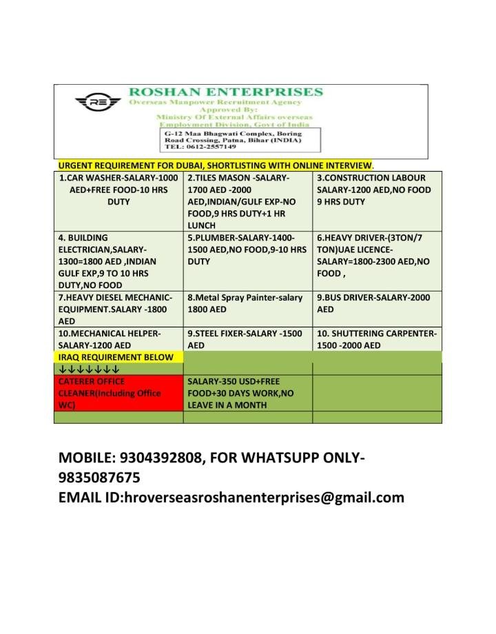 M/s Roshan Enterprises