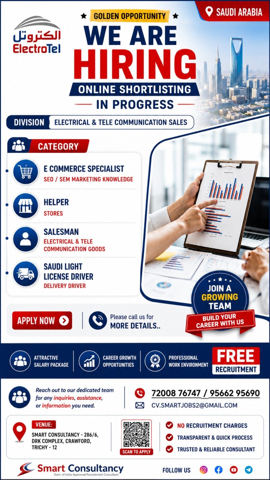cv.smartjobs