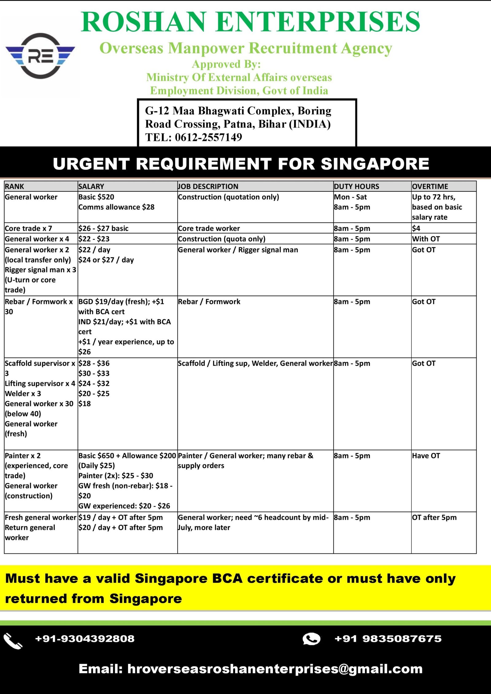 M/s Roshan Enterprises