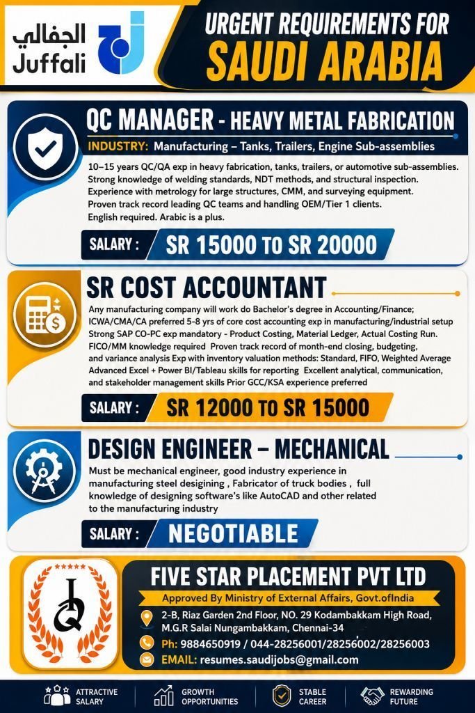 resumes.fivestarplacement
