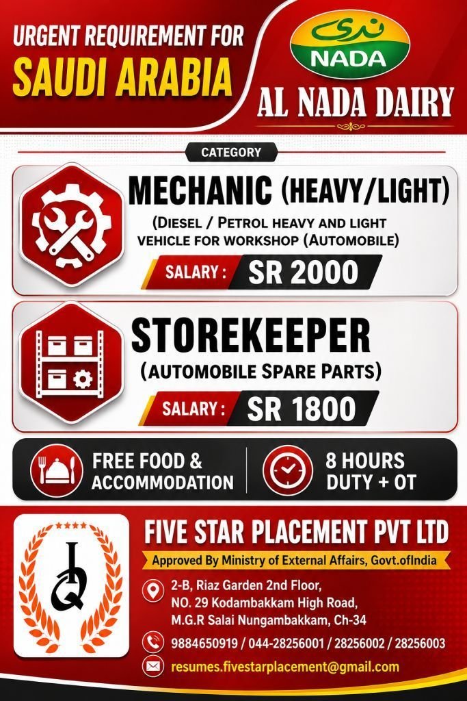 resumes.fivestarplacement