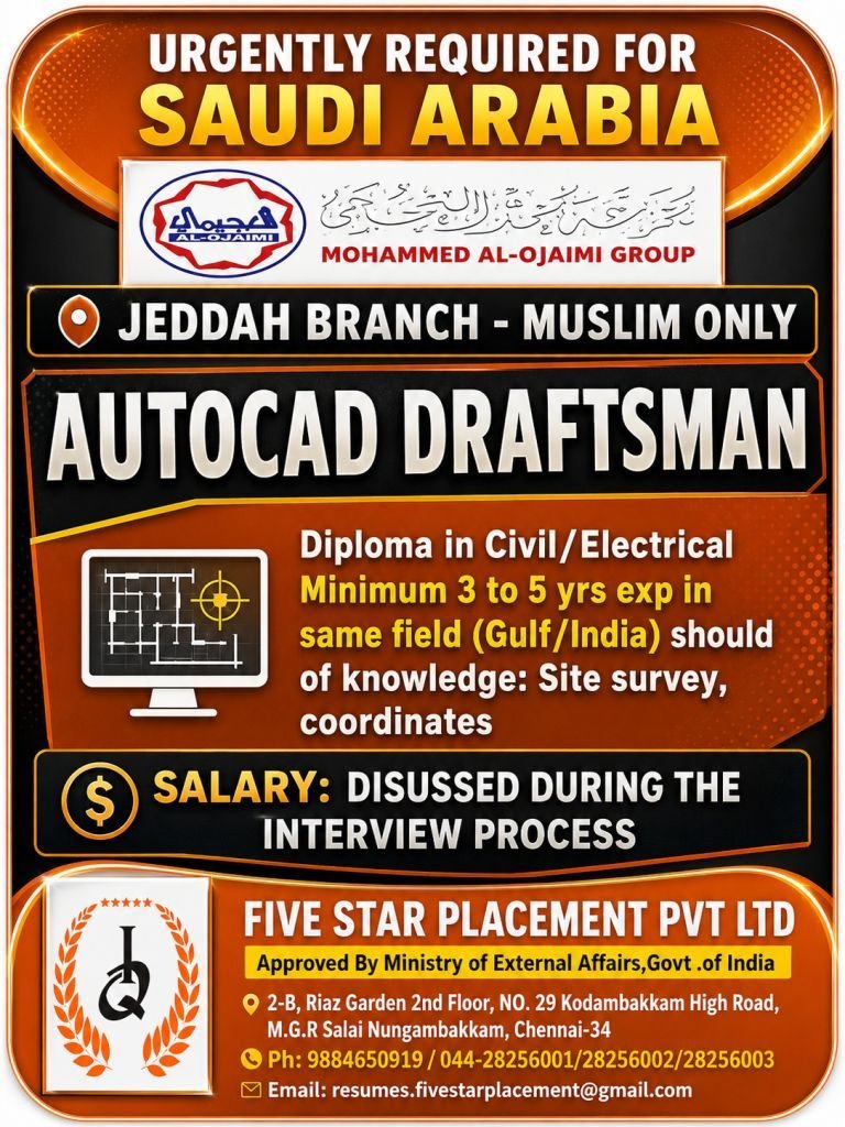 resumes.fivestarplacement