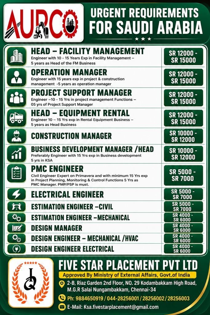 resumes.fivestarplacement