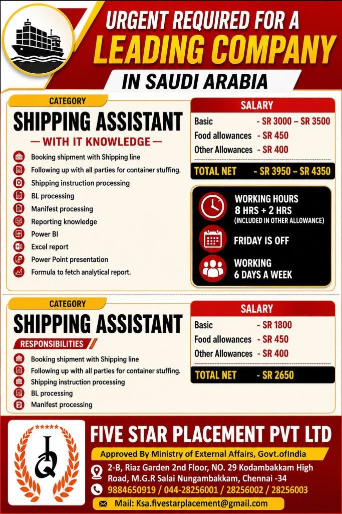 resumes.fivestarplacement
