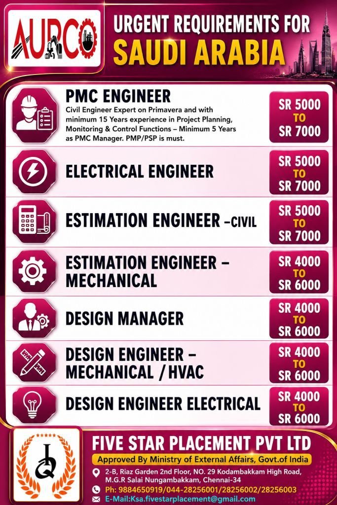 resumes.fivestarplacement