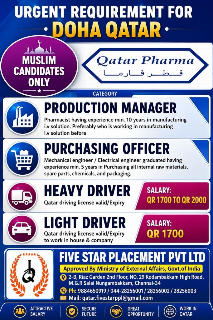 resumes.fivestarplacement