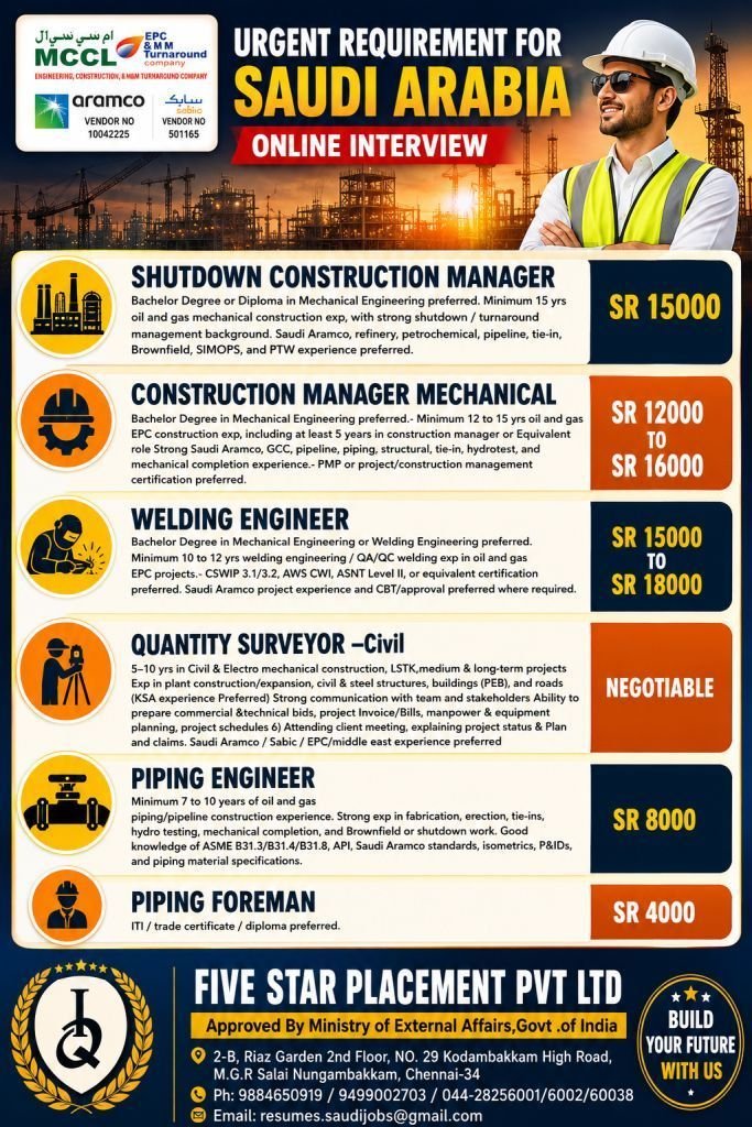 resumes.fivestarplacement