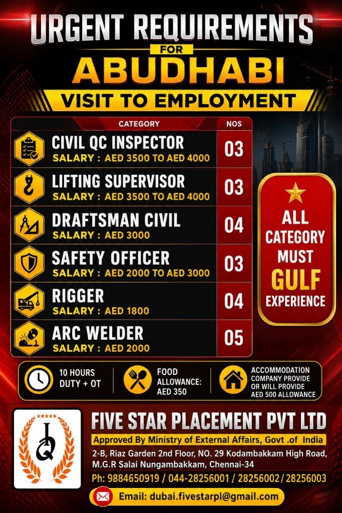 resumes.fivestarplacement