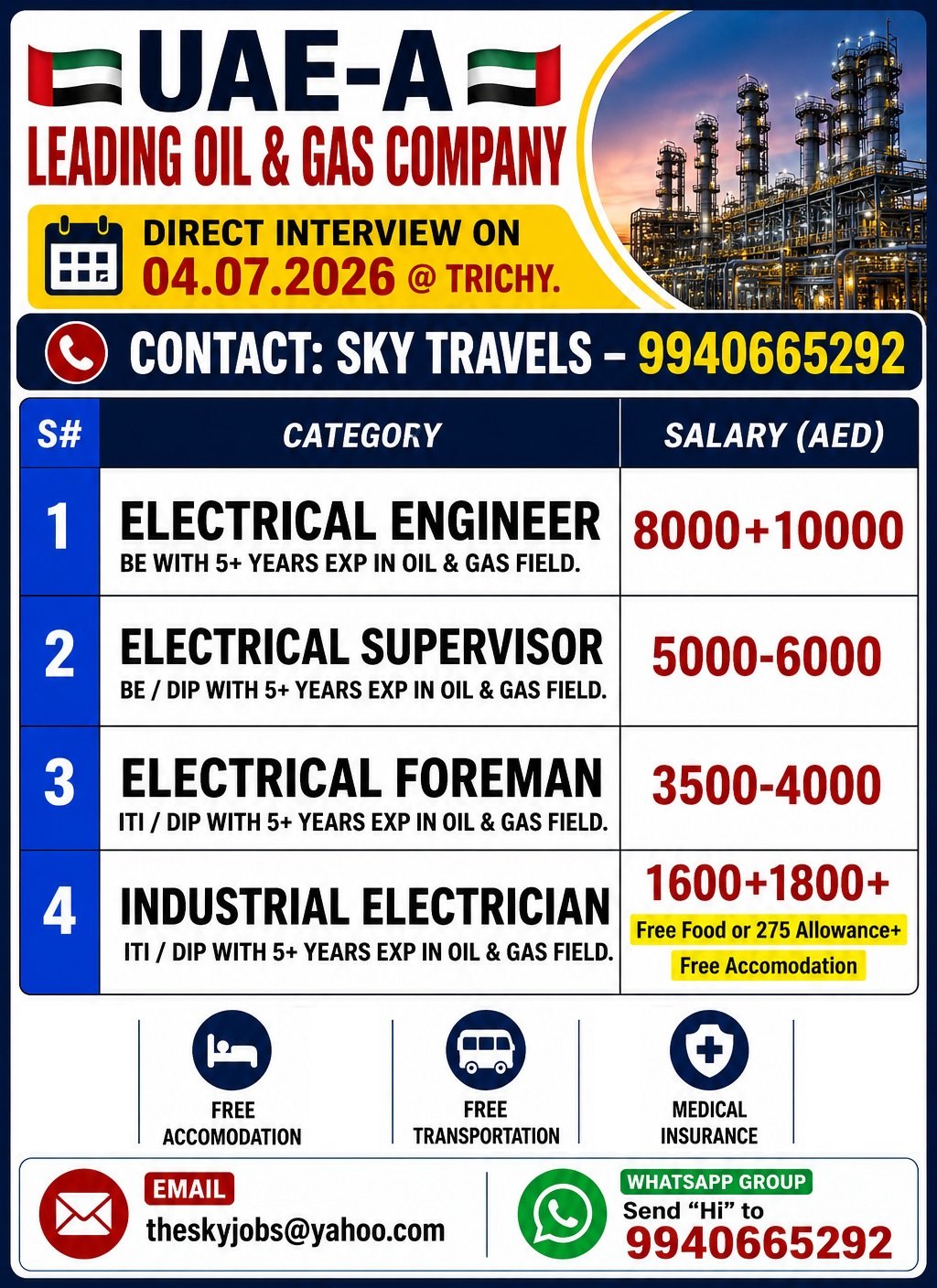 theskyjobs