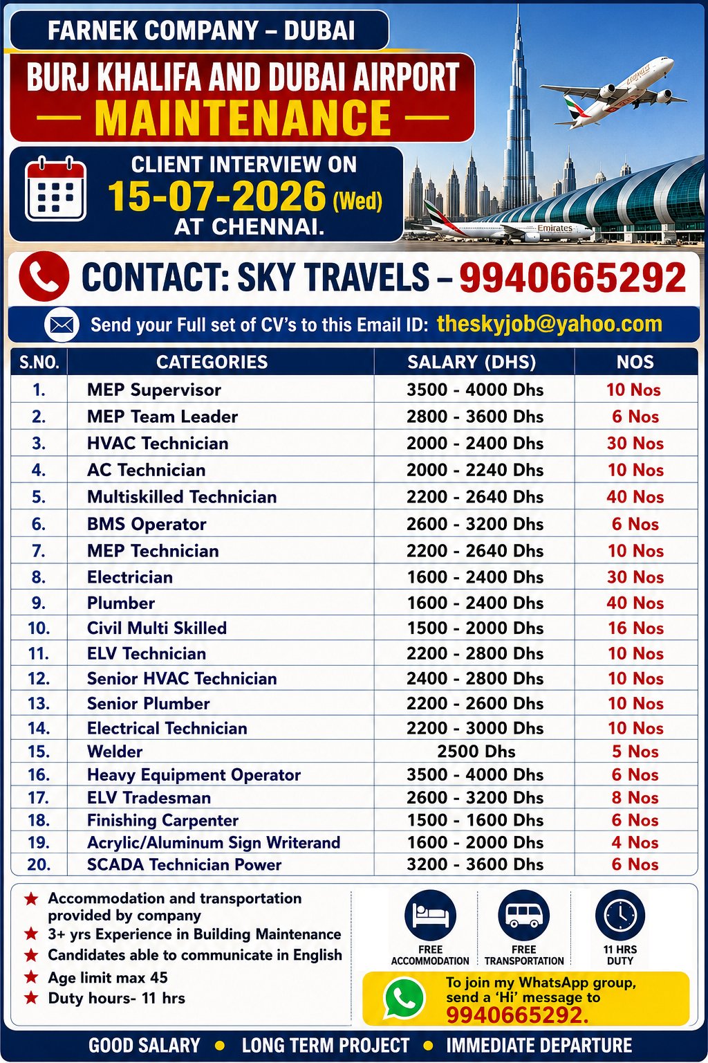 theskyjobs
