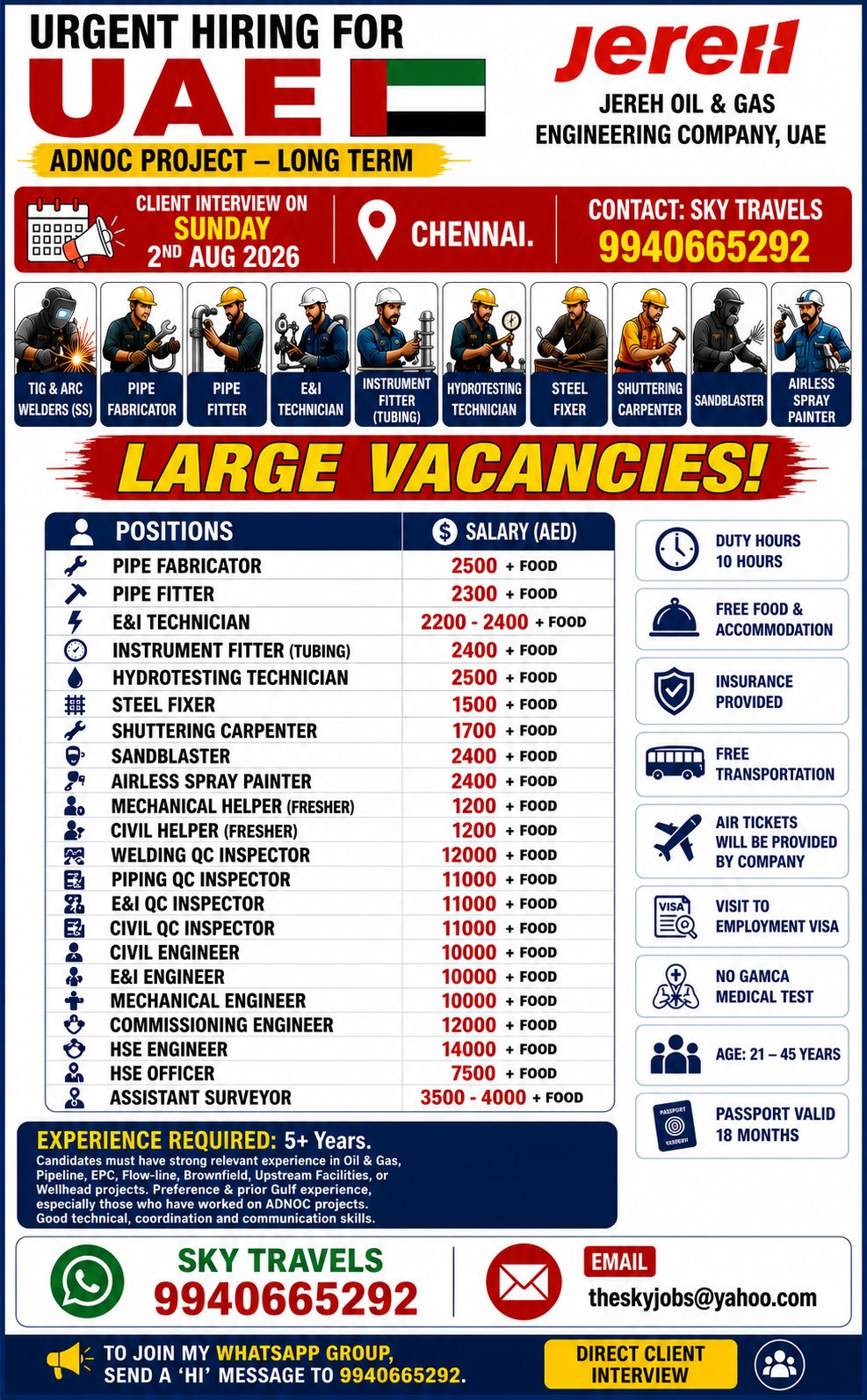 theskyjobs
