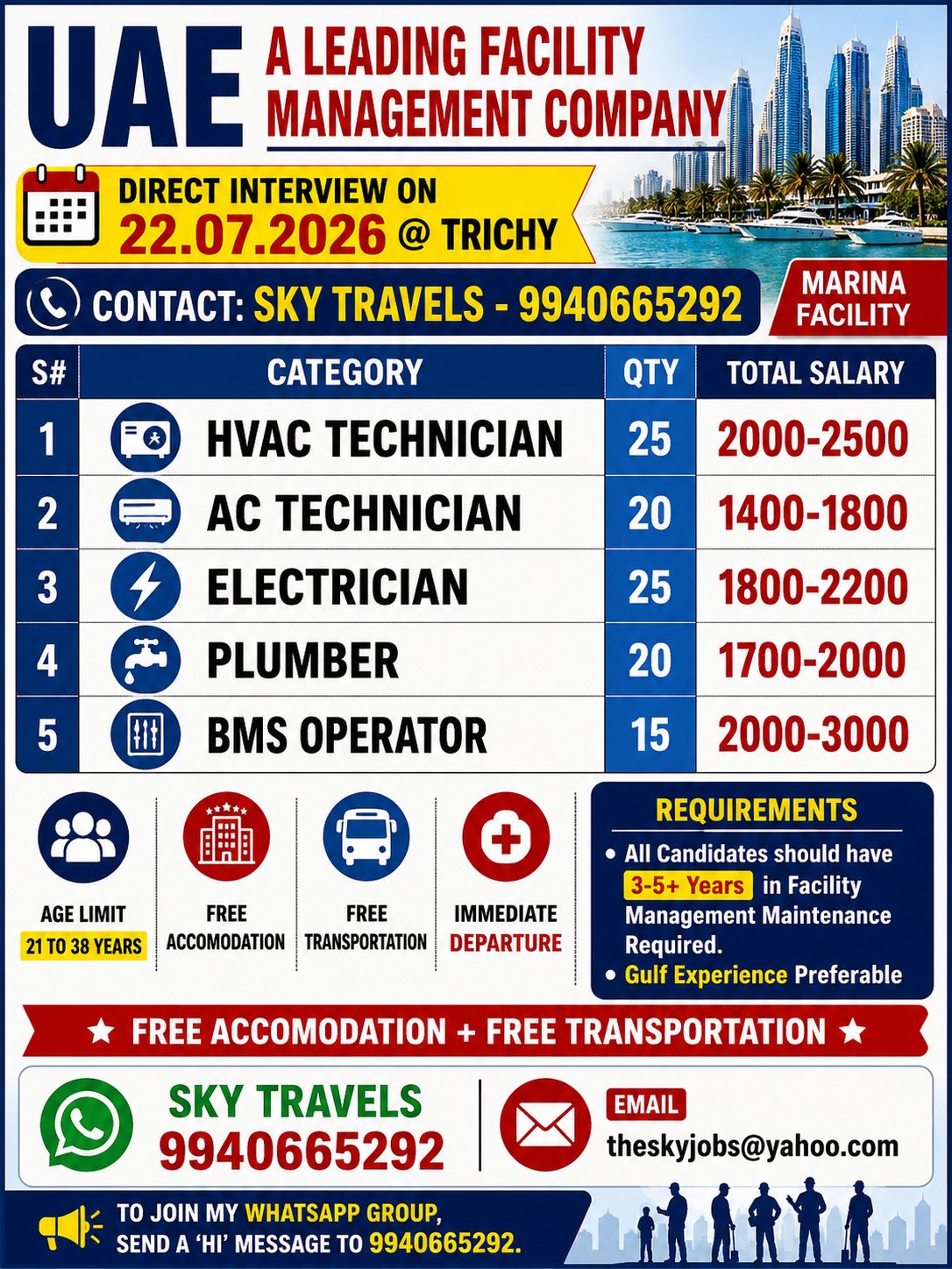 theskyjobs