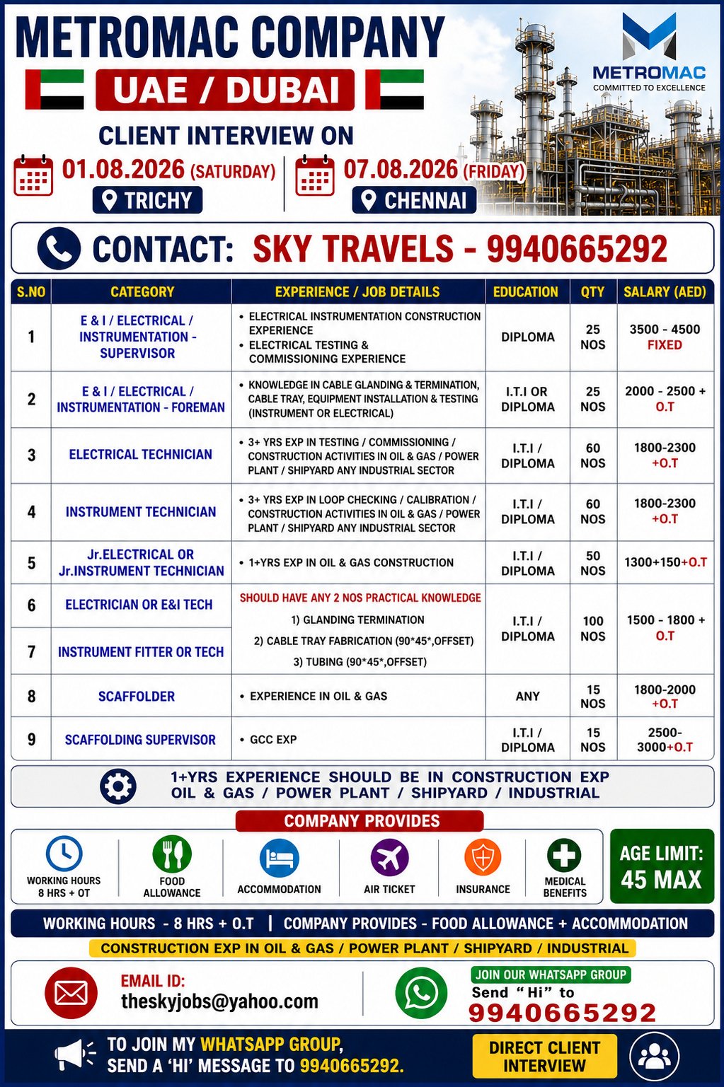 theskyjobs