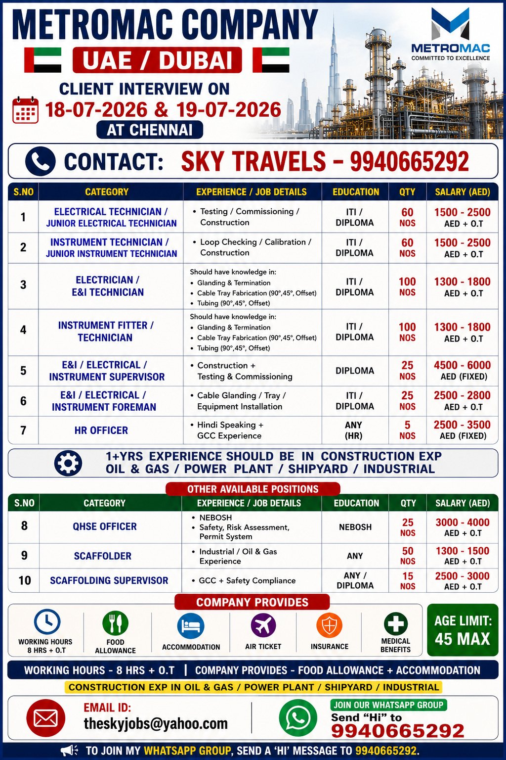 theskyjobs