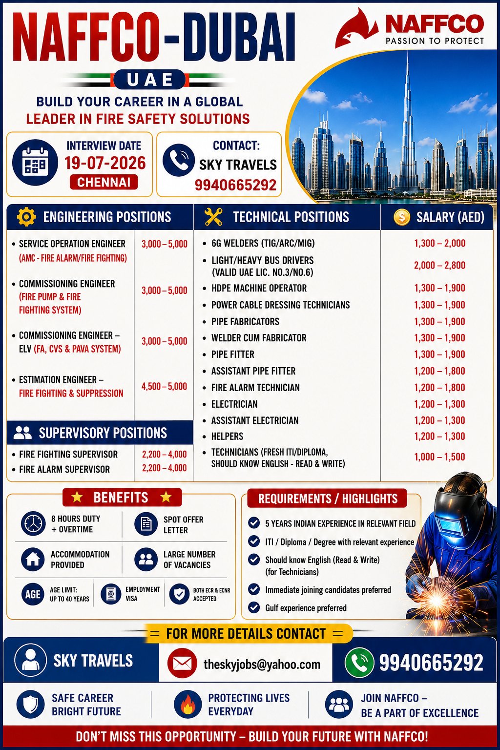 theskyjobs