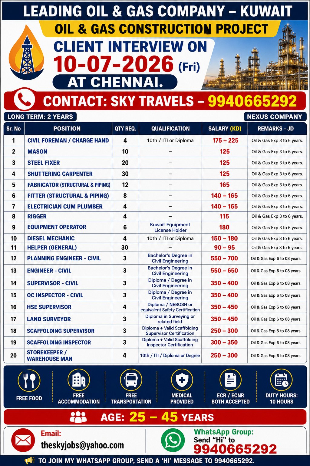 theskyjobs