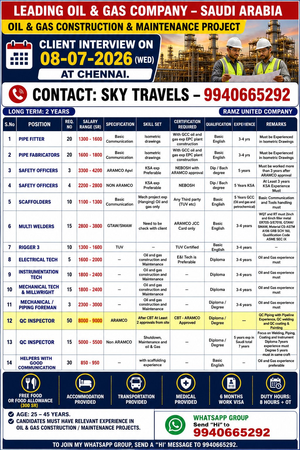 theskyjobs
