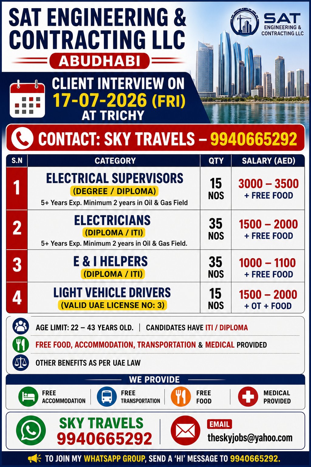 theskyjobs