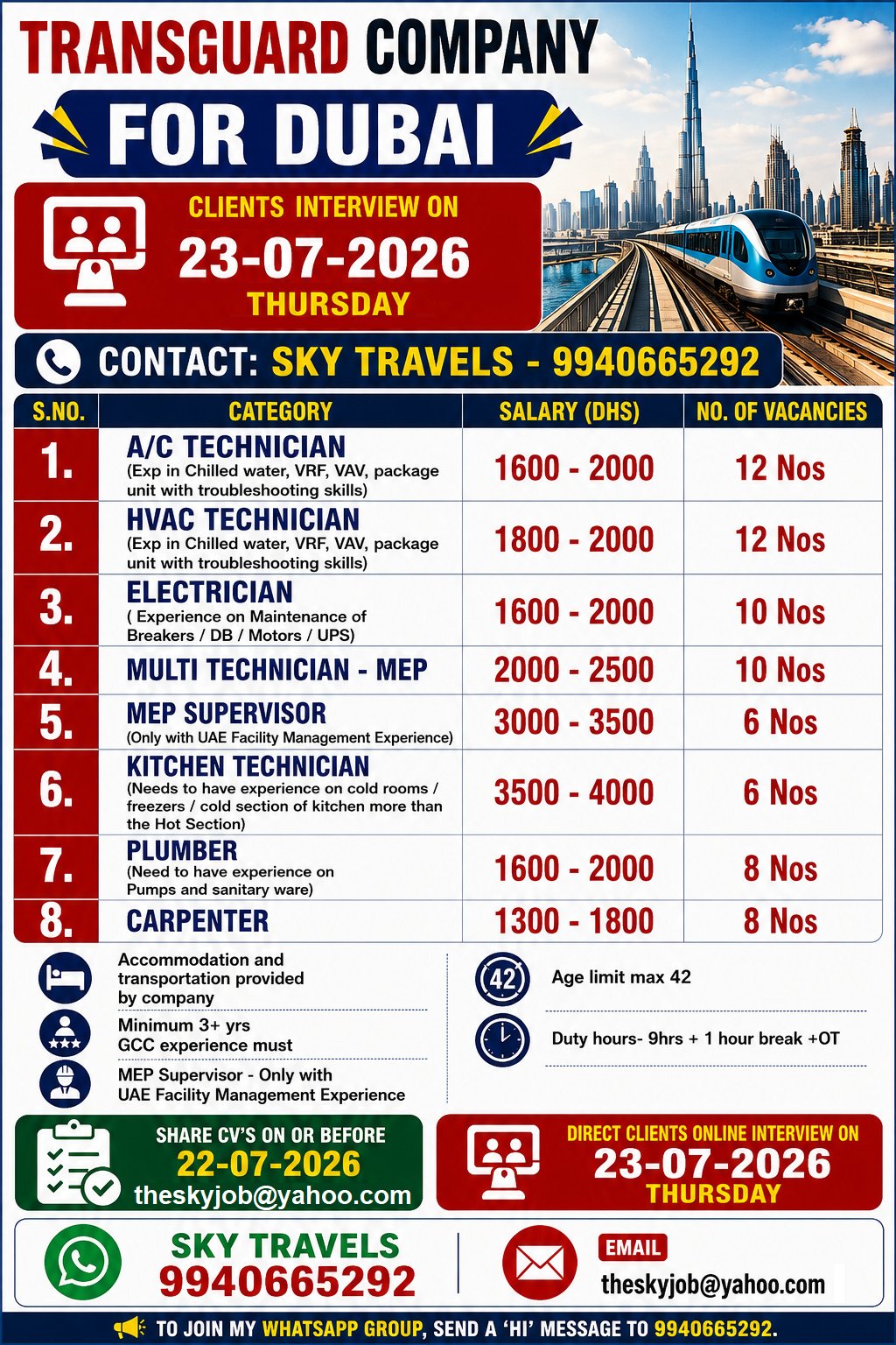theskyjobs