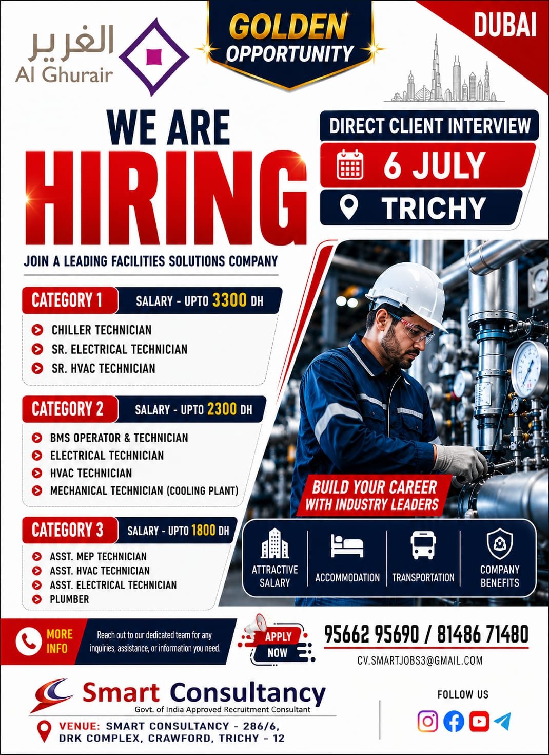 cv.smartjobs
