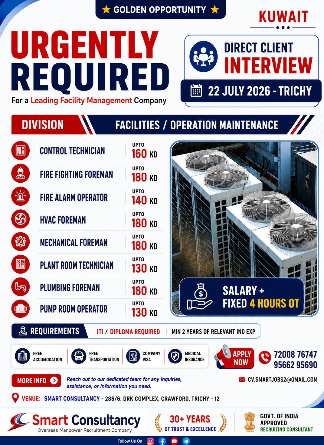 cv.smartjobs