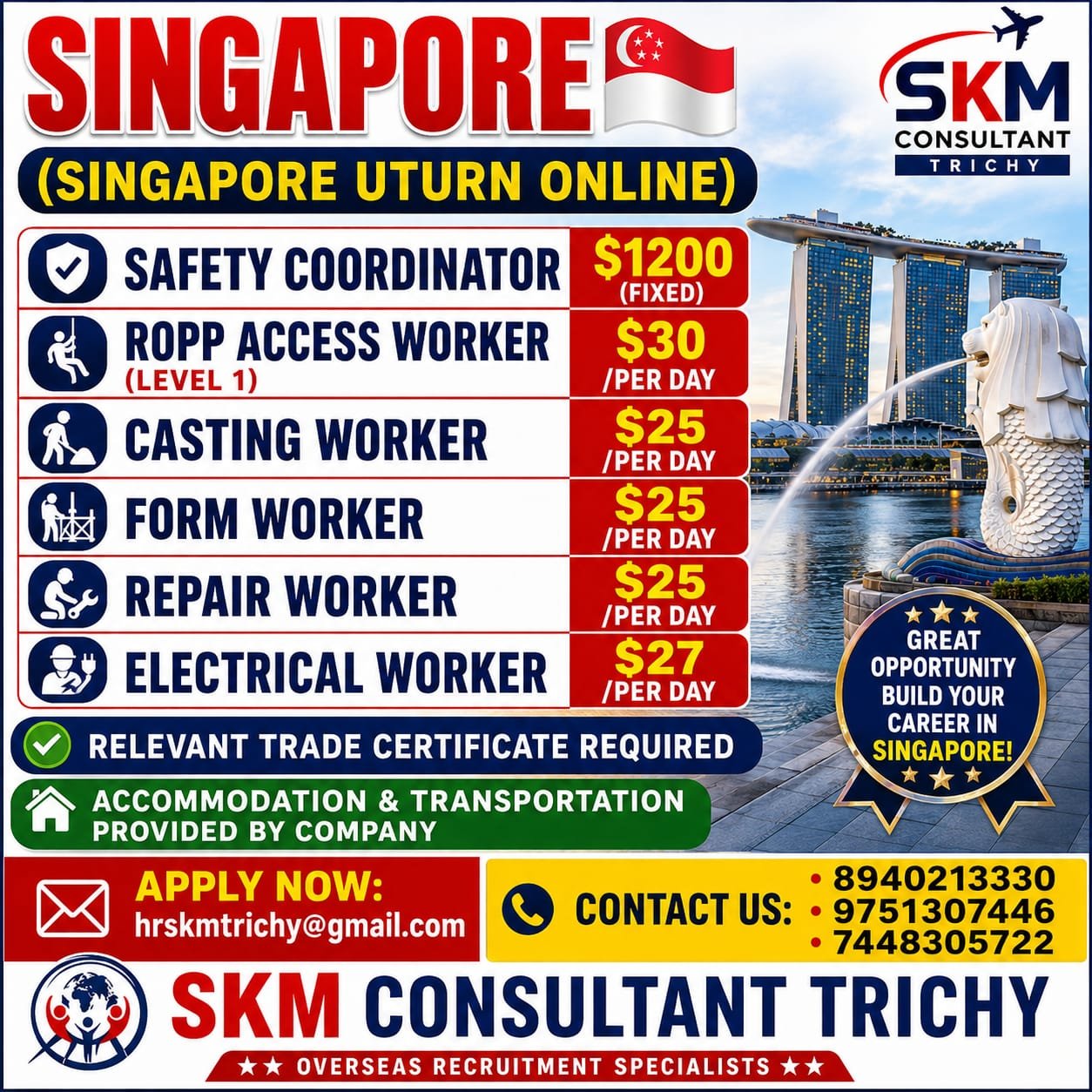 hrskmctrichy