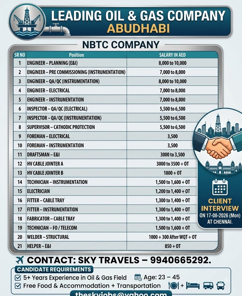 theskyjobs