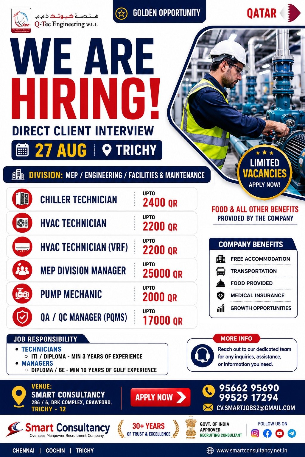 cv.smartjobs