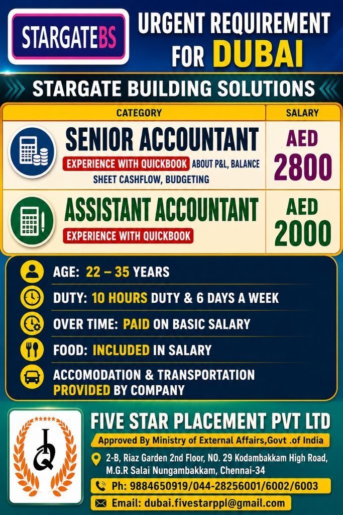 resumes.fivestarplacement