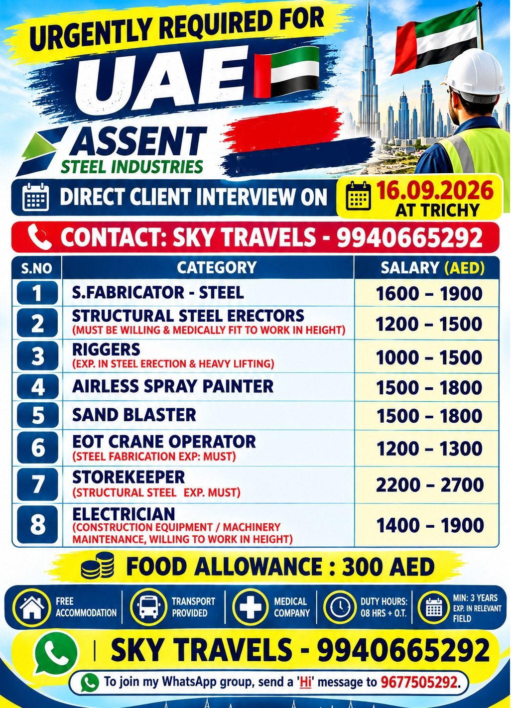 theskyjobs