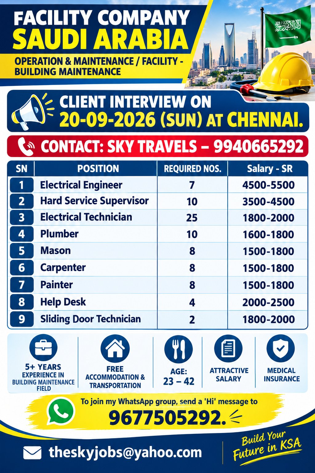 theskyjobs