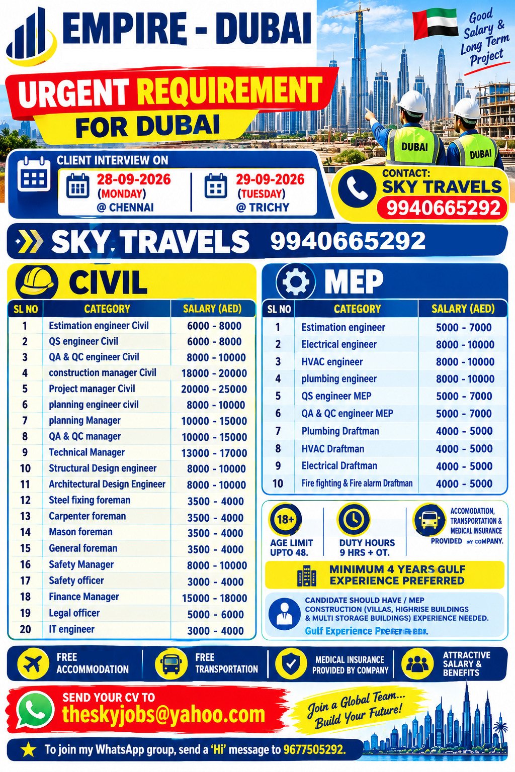 theskyjobs