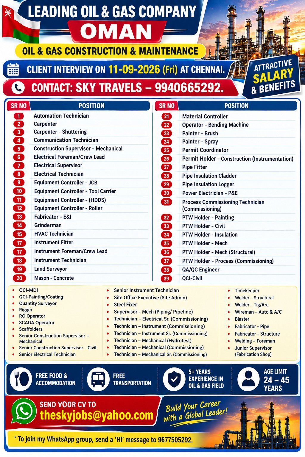 theskyjobs