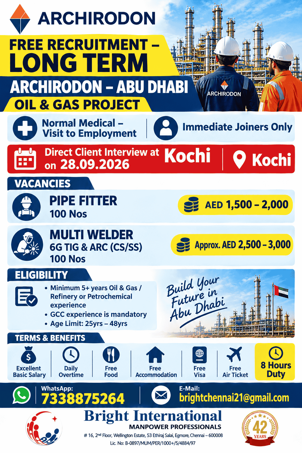 brightchennai21